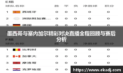 墨西哥与塞内加尔精彩对决直播全程回顾与赛后分析