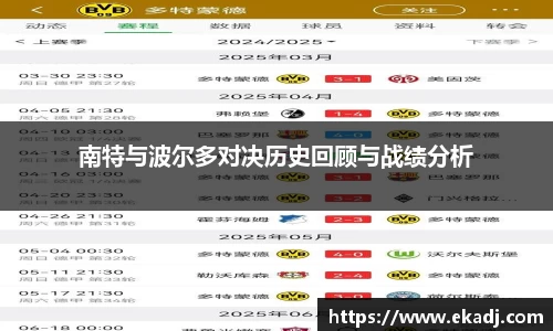南特与波尔多对决历史回顾与战绩分析