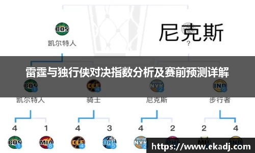 雷霆与独行侠对决指数分析及赛前预测详解